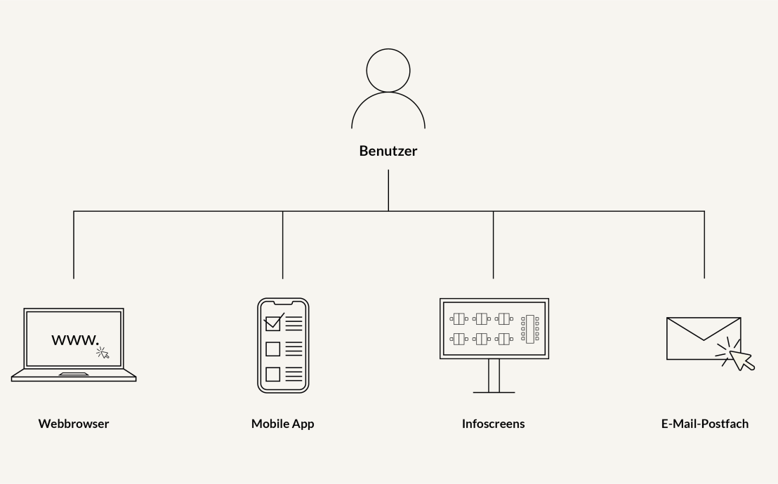 infografika