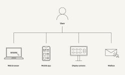 https://api.maro.pl/uploads/images/produkty/wszystkie-kolekcje/bookingo/ang/infografika.png
