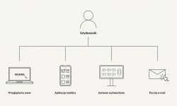 https://api.maro.pl/uploads/images/produkty/wszystkie-kolekcje/bookingo/infografika.png