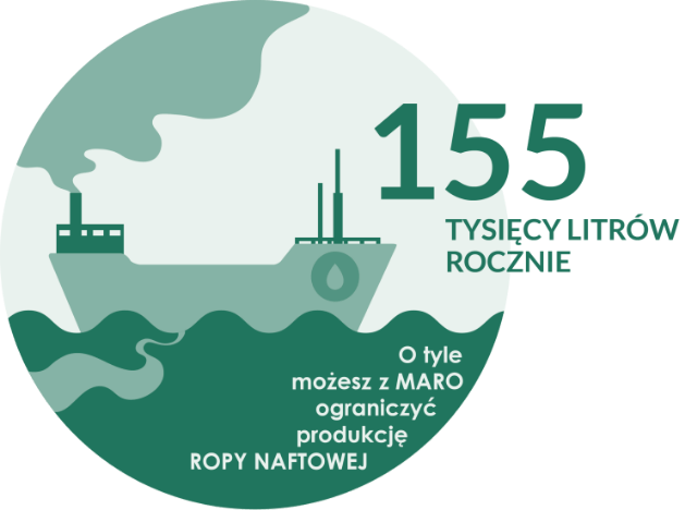 https://api.maro.pl/uploads/images/firma/zrownowazony-rozwoj/1.png