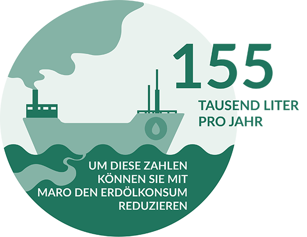 https://api.maro.pl/uploads/images/firma/zrownowazony-rozwoj/new/5_de.png