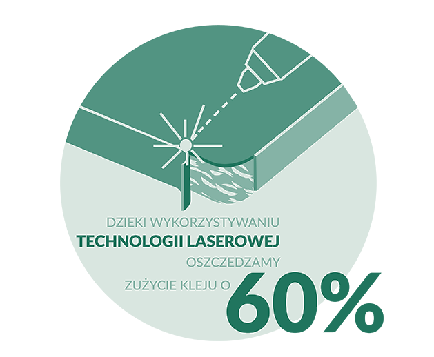 https://api.maro.pl/uploads/images/firma/zrownowazony-rozwoj/new/6a.png